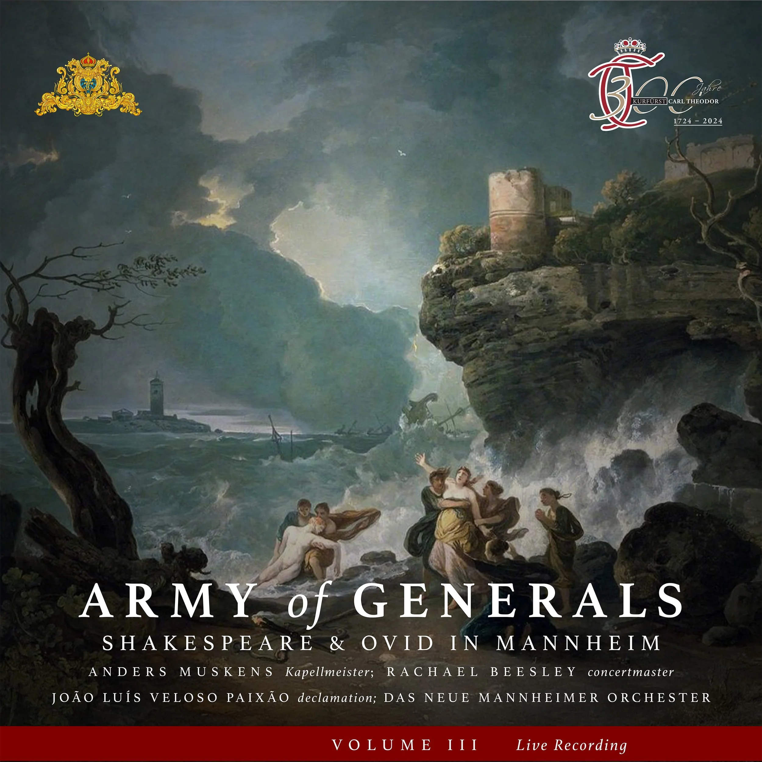 Two New Orchestral Albums: Mannheim School — Anders Muskens